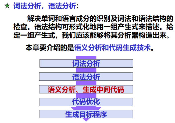 Pasted image 20251016095240.png